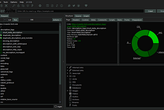 Introducing SpiderSuite: An advance web security crawler