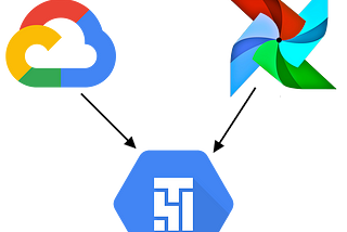 Google Cloud Composer: Overcoming The Short-living Tasks Problem