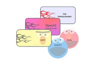 Modern NLP: A Detailed Overview. Part 1: Transformers