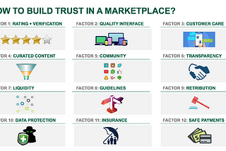 SV Newsletter #7: The Role of Trust in Online Marketplaces