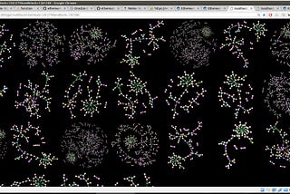 Introduction to EthCon Viewer