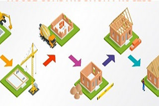 “Unlocking the Magic of Scrum and Agile: Building Projects Like Building a House 🏠✨