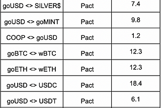 Algomint GP8 TDR report