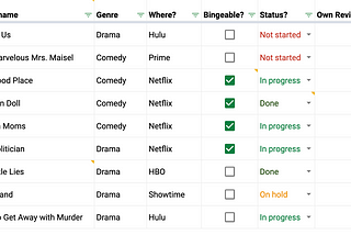 Designing in Google Sheets with 4 features