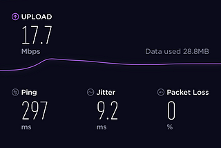 My experience using Google Fi in 15 countries