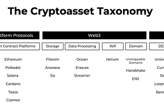 The Cryptoasset Taxonomy
