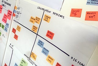 Mindsets, Tools and Terminology of Experience Design