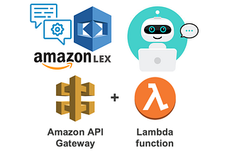 Create and deploy a Chatbot using Amazon Lex, AWS Amplify, Express