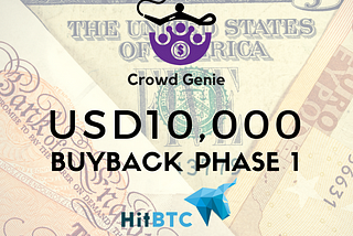 Crowd-Genie Conducts its First Official Quarterly Buyback on HitBTC