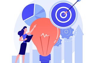 Data Analysis Project for Retail: Sales Performance Report Using SQL