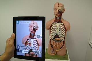 Revolutionizing Learning: Unveiling the Boundless Potential of Augmented Reality in Education