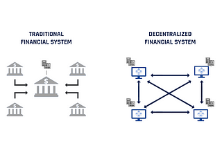 DeFi vs. Traditional Finance
