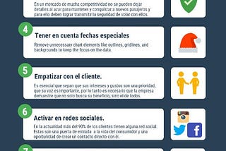 10 Cosas claves que necesitas saber sobre el Marketing de Aéreo Líneas