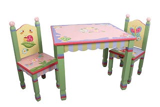 Highly Recommended Kids Table and Chair Set