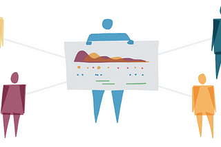 Family care coordination, with visuals