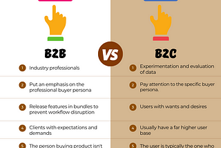 B2B vs B2C Product Management: Key Strategic Differences