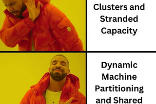 Exploring Twine — Facebook’s Unified Cluster Management System