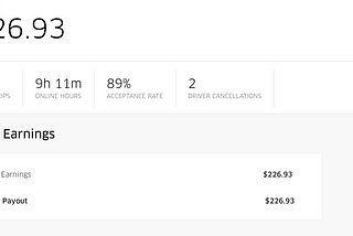 Driving for Uber and Lyft in 2018 — Week 1