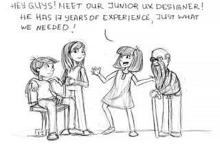 How many years of experience do I need to get a junior position in UX?