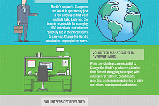 Stop Feeling Overwhelmed with Volunteer Management