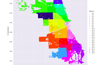 Detailed Analysis of Chicago  Crime Dataset