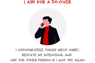 Graphic with the message When I get it wrong, I ask for a do-over. I acknowledge things went awry, restate my intentions, and ask the other person if I may try again. There’s an illustration of a person talking on the phone. Credit is given to Oren Jay Sofer, author of Say What You Mean. Along the bottom is the @BetterAllies handle and credit to @ninalimpi for the drawing.