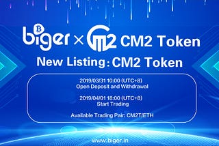 New Listing on Biger: CM2 Token