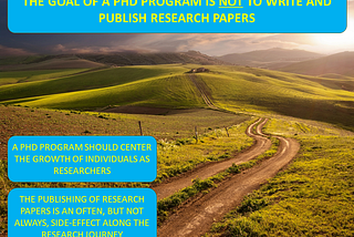 Image of a long trail. Title: The Goal of a PhD Program is Not to Write and Publish Research Papers. Text: A PhD program should center the growth of individuals as researchers. The publishing of research papers is an often, but not always, side-effect along the research journey.