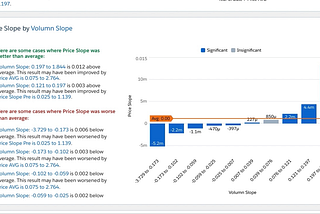 Tableau CRM did blow my mind, AI becomes Real finally