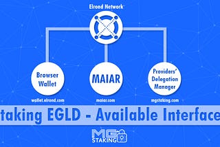 Elrond: Cum să faci Stake prin DM, Web Wallet și Maiar