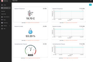 30 Minutes or Less: Build A Universal Sensor Hub and Monitor Anything You Want with a Raspberry Pi