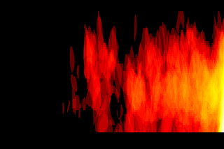 Yet Another Way Colormaps Can Be Used to Enhance Your Data Visualization