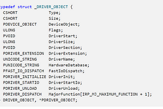 IOCL’s and Windows kernel