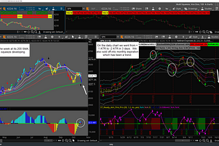 Trading Journal: Oct 23–Nov 3