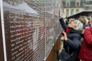 27th January International Holocaust Remembrance Day