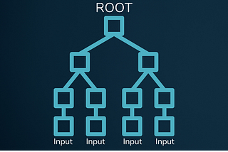 What is the Merkle Tree — With Python Example