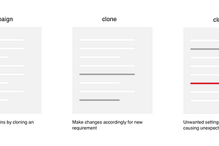 Designing for an Information-rich Dashboard and Concurrent Workflow