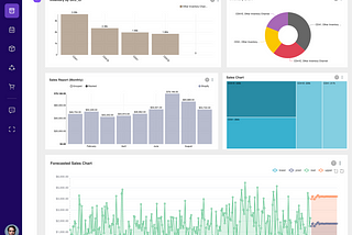 11 Unique Designs to Inspire your Next Dashboard