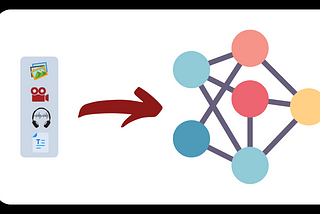 The Ultimate Guide on Choosing the Right Neural Network Architecture For the Right Data