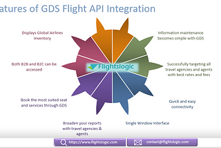 Why is GDS important to the travel industry?