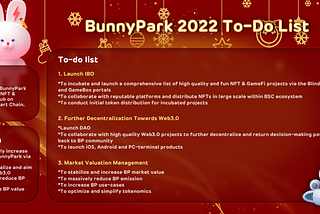 BunnyPark 2022 To-Do List