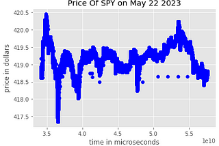 Did the Market Really Freak Out About a Fake Photo?