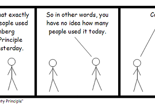 Uncertainty Principle and decision making.