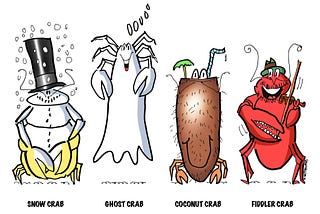 Cartoon illustration by illustrator Mark Armstrong. Fanciful drawings of four kinds of crabs. Snowman Crab wearing top hat and stained yellow by passing dogs; Ghost Crab moaning and hovering in the air; Coconut Crab as a hairy glass for a tropical drink; Fiddler Crab wearing a battered hat and playing the fiddle.