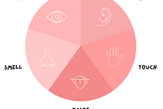 Teaching Your Teen Mindfulness: Simple Techniques to Reduce Anxiety