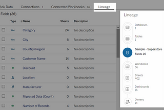 Don’t miss out on these features on Tableau Server/Online