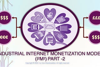 Industrial Internet Monetization Model (I2M2) — Part 2