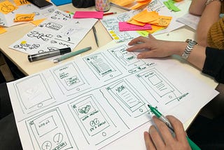 The ‘prototyping process’
