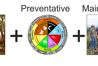 Convivial Preventative Maintenance (CPM)