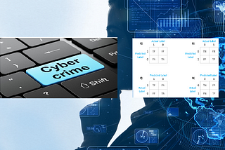 Cyber crime cases where they talk about confusion matrix or its two types of error.